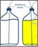 Closed Transfer Homebrewing