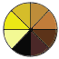 SRM Color Chart