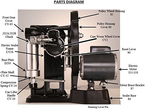 All American Electric Can Seamer parts